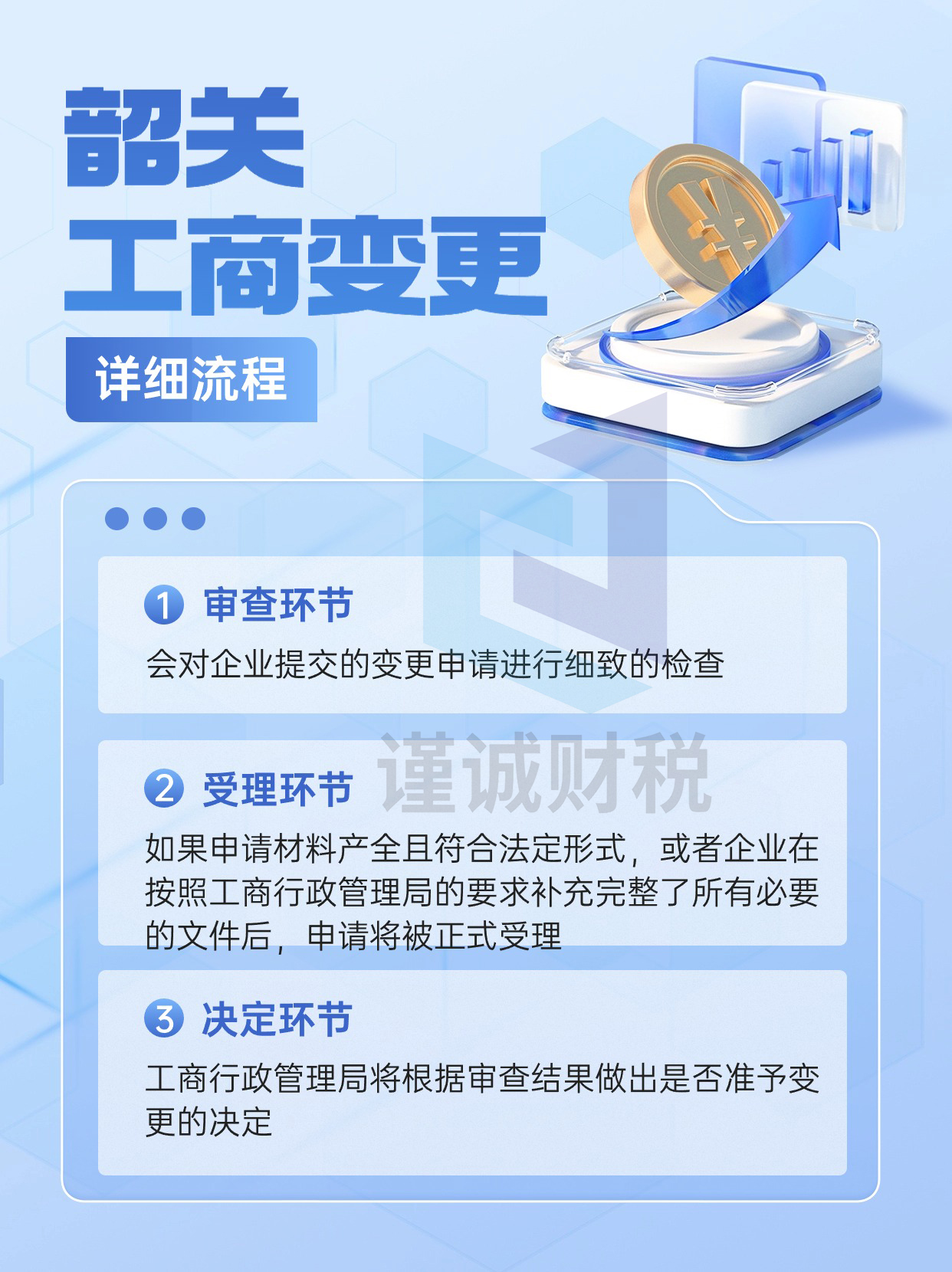 韶关工商变更.jpg